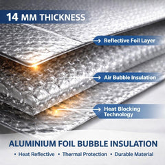 AC Outdoor Unit Protector Cover
